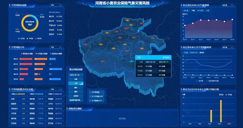 小而美的微信小程序,如何在数字浪潮中乘风破浪?