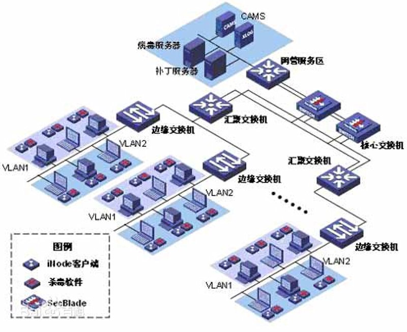 小程序开发引领新潮流，辽宁开发者如何抓住机遇？