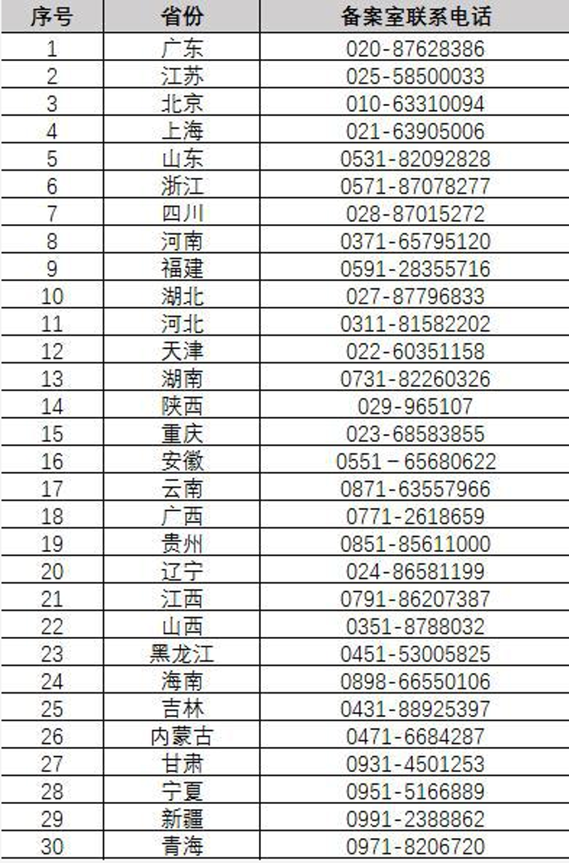 辽宁小程序开发选购指南
