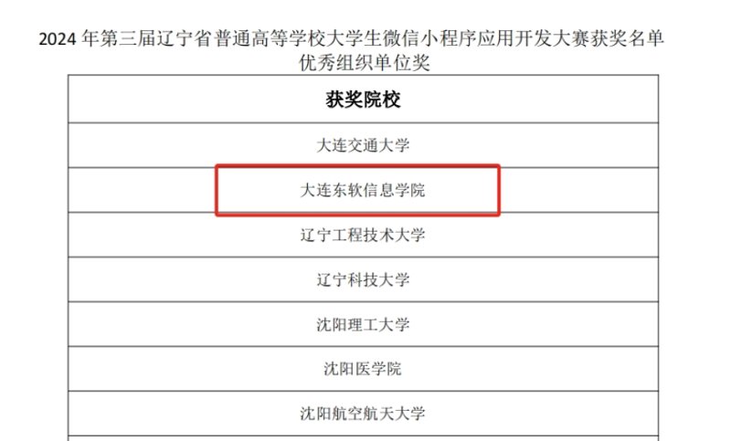 辽宁小程序开发
